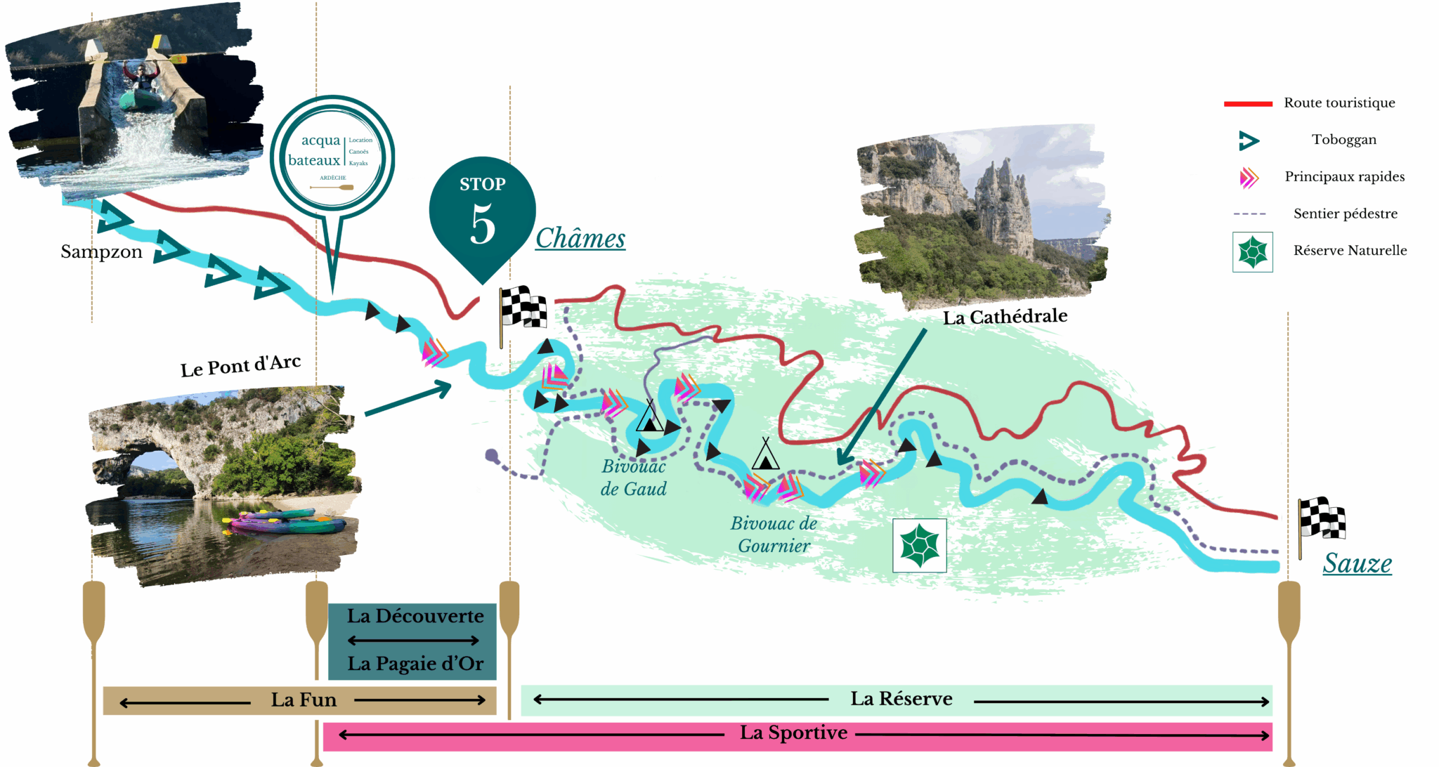 carte des descentes en canoë dans les gorges de l'ardèche